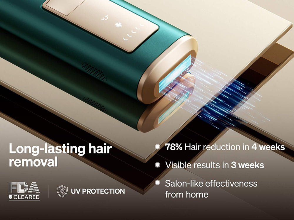 Ulike Air + - Ice Cooling IPL Hair Removal Device