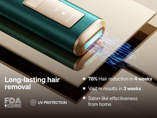 Ulike Air + - Ice Cooling IPL Hair Removal Device