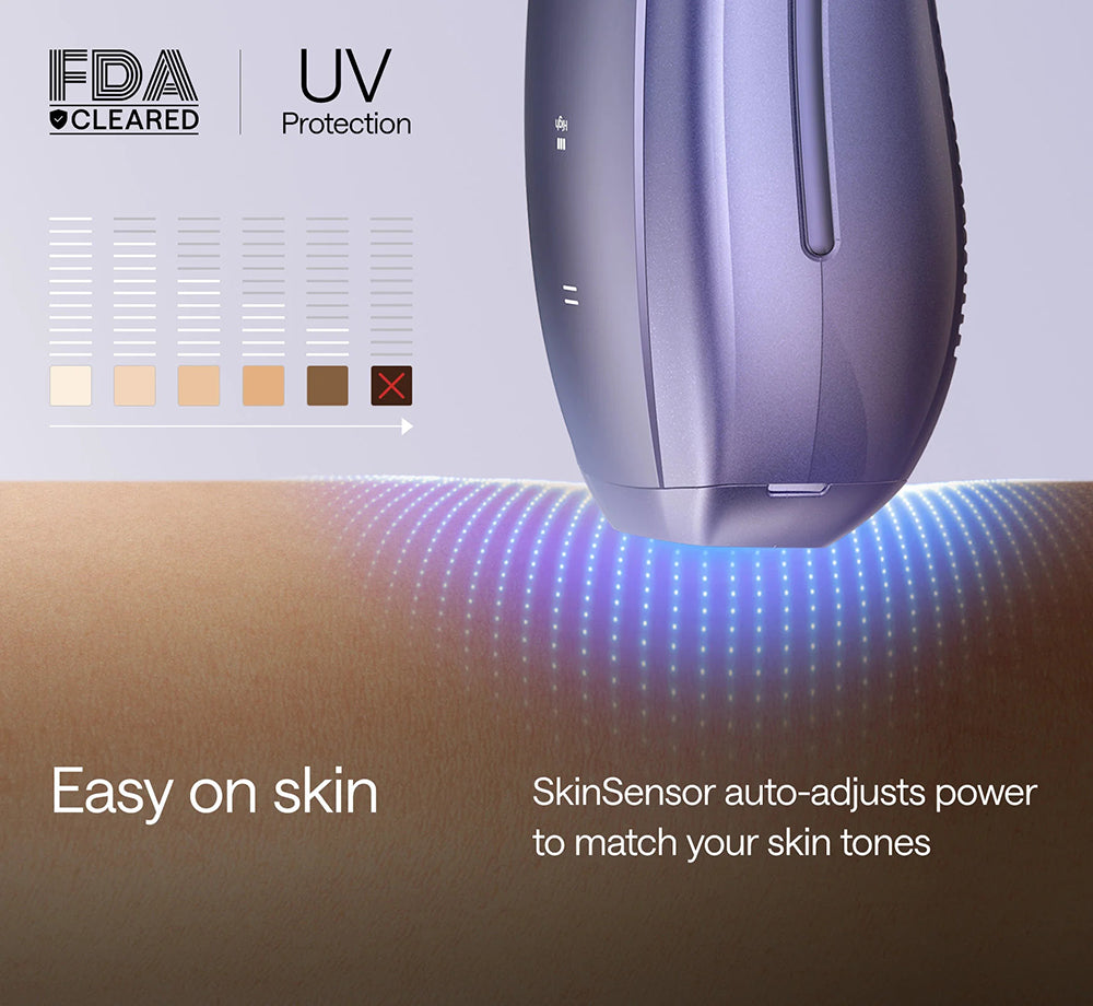 Ulike - Air 10 Ice Cooling IPL Hair Removal Device