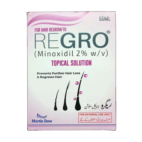 Regro 2% Hair Solution