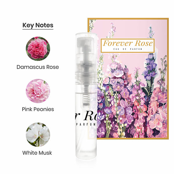 Fragrance Vials