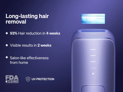Ulike Air 3 - Ice Cooling IPL Hair Removal Device